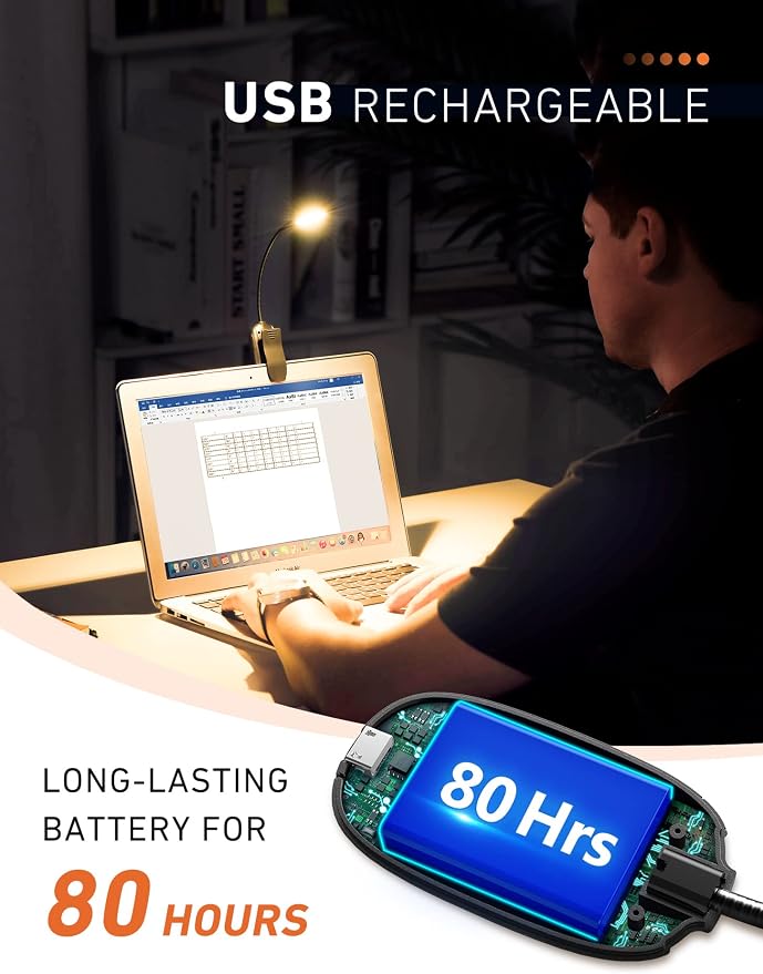 Monotremp Rechargeable Book Lights - Image 3