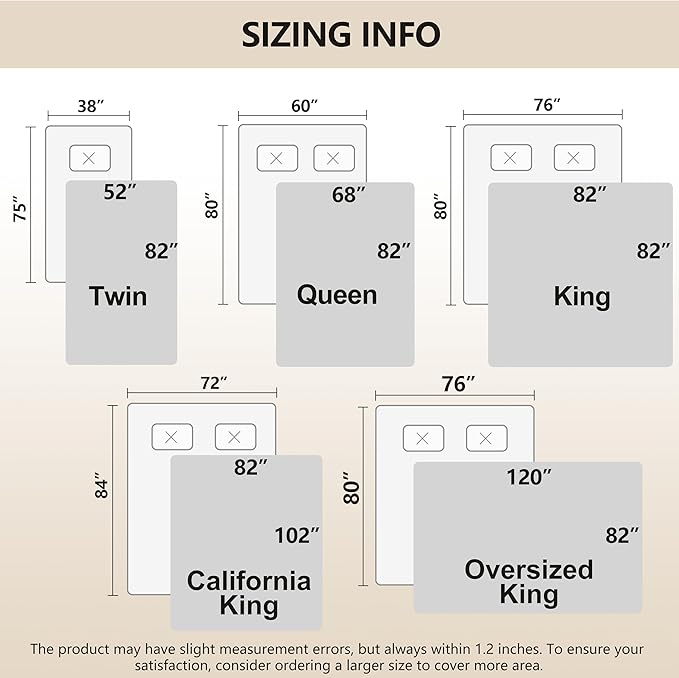 gogobunny 100% Double-Sided Waterproof Dog Bed Cover Pet Blanket Sofa Couch Furniture Protector for Puppy Large Dog Cat, Reversible (82x120 Inch (Pack of 1), Dark Beige/Light Beige)