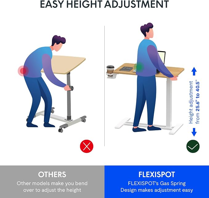 FLEXISPOT H7 32" Pneumatic Height-Adjustable Overbed Table - Image 2