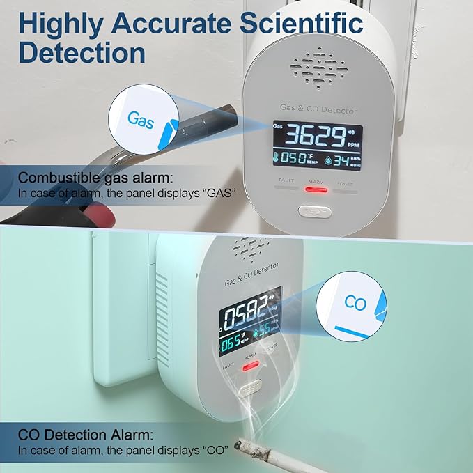 4-in-1 Natural Gas Leak Detector & Carbon Monoxide Detectors, Plug in CO and Natural Gas Detector with Temperature Humidity Display, Combination Gas Detector, CO, Propane, LPG, Explosive Gas Alarm