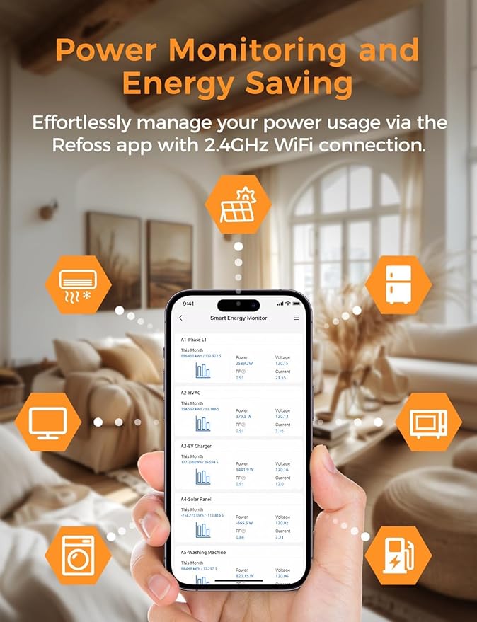 Smart Home Energy Monitor Supports Home Assistant, Real-Time Accurate Energy Consumption Tracking, Electricity Usage Monitor with 16x60A Circuit Sensor, 36-Month History, Solar Metering, ETL Certified