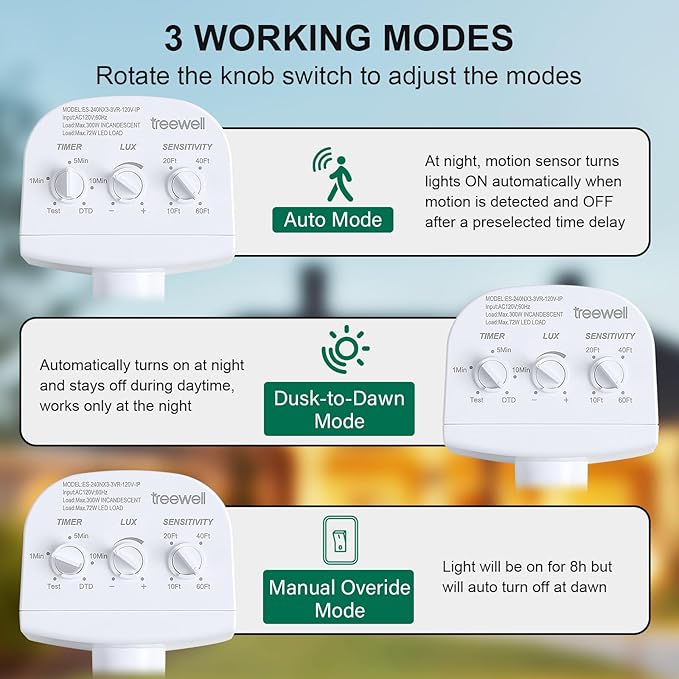 TREEWELL 2 Pack 240-Degree Replacement Motion Sensor, Adjustable LUX(5-300) & Time & Detection Sensitivity Up to 60 Feet Range, 3 Working Modes Outdoor Motion Detector for Security Floodlight, White