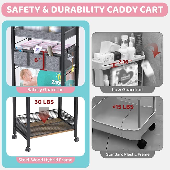 2IN1 Baby Diaper Caddy Organizer-3 Tier Rolling Storage Cart - Image 6