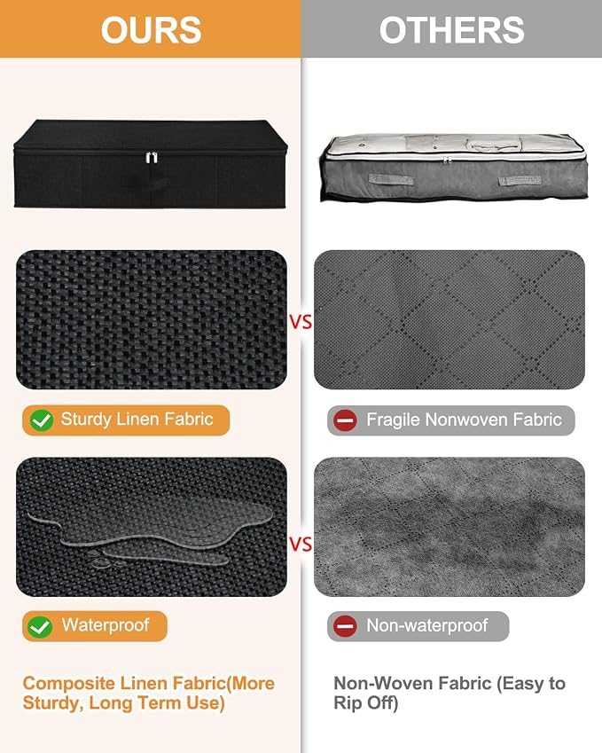 punemi 6.7 in Sturdy Under Bed Clothes Storage Container, - Image 4