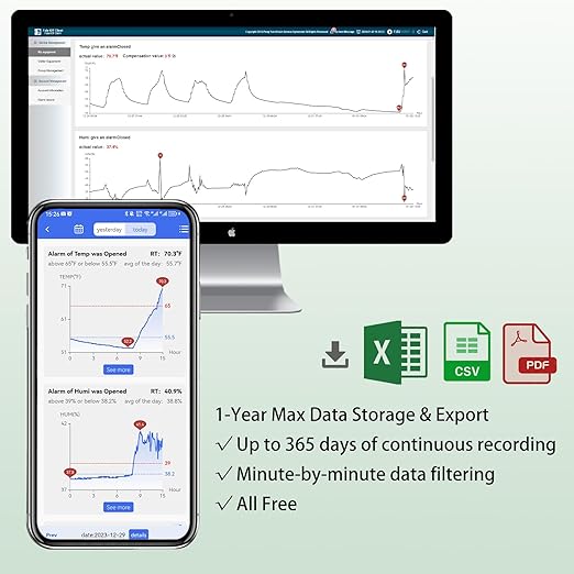 FALA IOT WiFi Temperature & Humidity Monitor, No Subscription 24/7 Remote Temp Sensor with Email, Text Alerts, Sound & Light Alarm, Idea for RV, Pet, Greenhouse, Farm, Freezer, Server Room,S22D