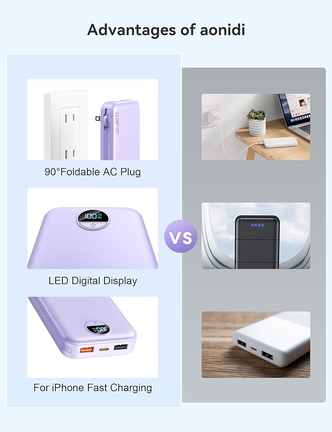 Ultra-Portable-Charger-Power-Bank with Built in Cables&AC Wall Plug,12000mAh PD20W USB-C Fast Charging Cell Phone Charger Battery Pack,LED Display Travel Battery Bank for All iPhone,Samsung,Android