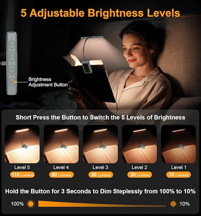 Gritin 2026 Gen 2 Book Light for Reading- 32 Eye Caring Full Spectrum LED | 5 - Image 6