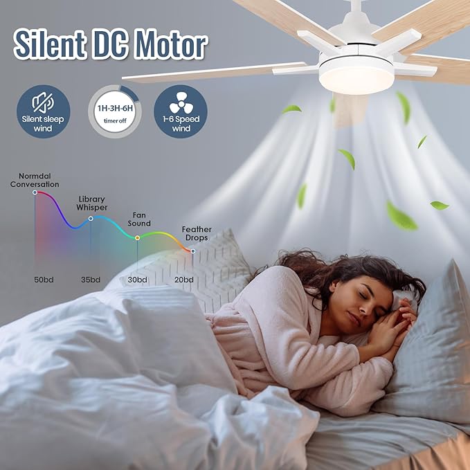 SODSEA Ceiling Fans with Lights, 52 inch White Ceiling Fan with Light and Remote Control, Reversible, 3CCT, Dimmable, Noiseless, Small Ceiling Fan for Bedroom, Indoor/Outdoor Use