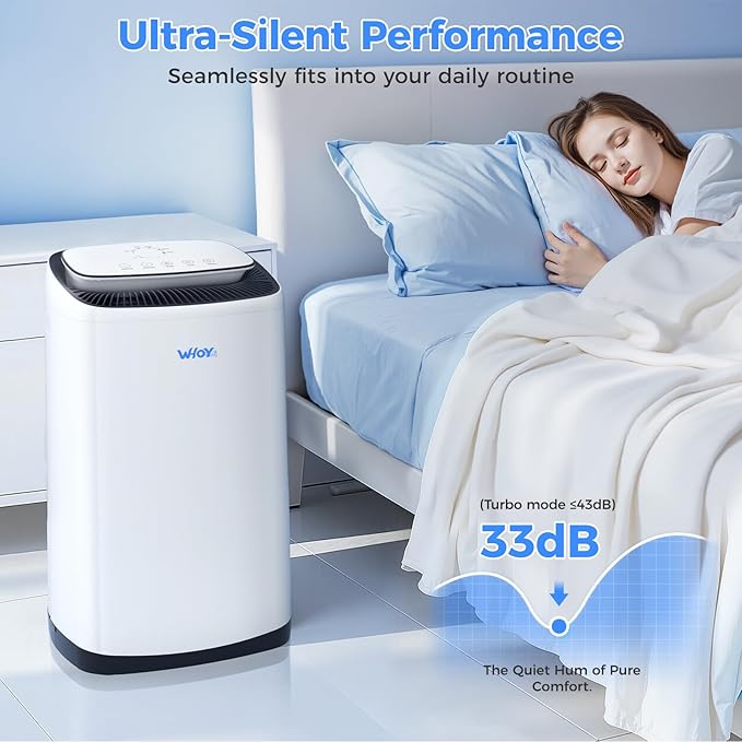 WHOY 5000 Sq.Ft Dehumidifier for Basements 100 Pints, with 2.15 Gallons Water Tank with Darin House and App Control, Smart Compressor Quiet Operation Ideal for Living room, Bathrooms,Home