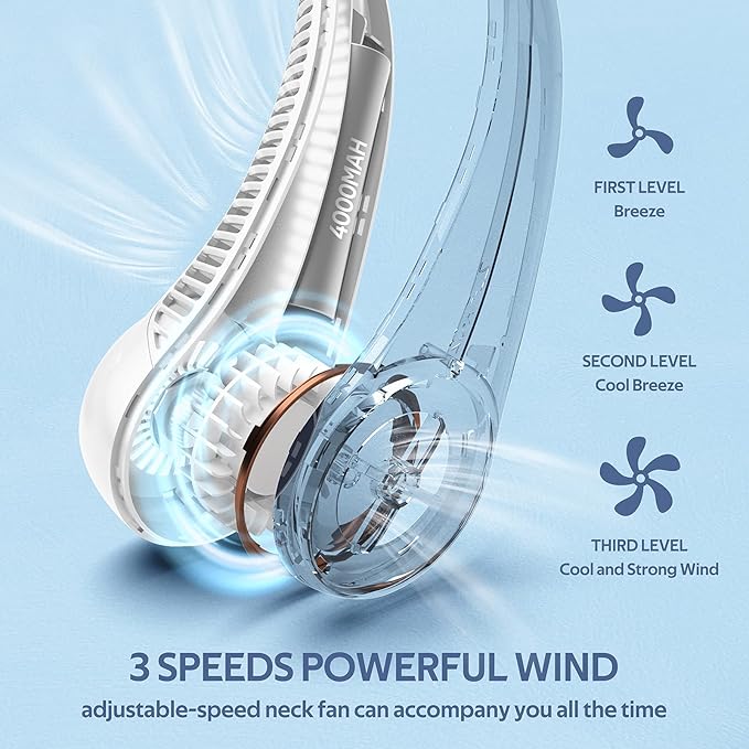 penkou Portable Neck Fan, Hands Free Personal Fan,360° Airflow,3-16 Running Hours, 72 Wind Outlets,4000mAh Battery USB Rechargeable,3-Speeds, Birthday Gifts for Men Women(White)