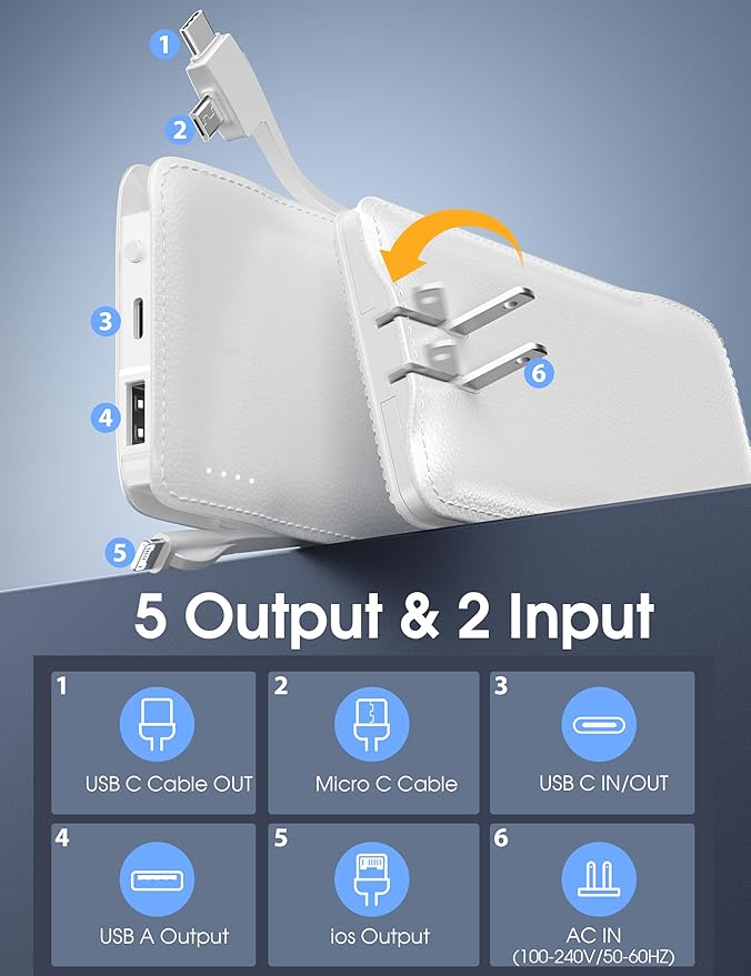 TG90° Portable Charger Power Bank with Built-in AC Wall Plug and Cables, 10000mAh USB C External Battery Charger Compatible with iPhone and Android Phones