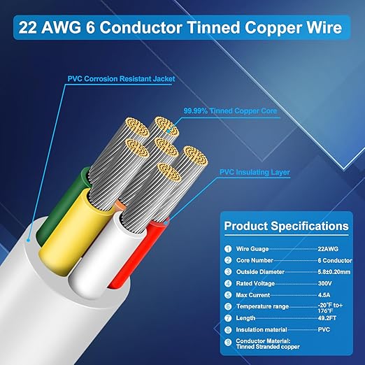 22 Gauge 6 Conductor Electrical Wire, 49.2FT Low Voltage 22/6 Tinned Copper Stranded 6 Wire Cable, 22 AWG White Flexible Extension Power Cord for Sprinkler, Thermostat, Speaker, Irrigation, Automotive