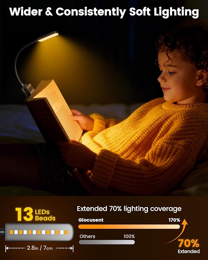 Glocusent 13 LED Book Lights for Reading at Night, Gifts for Book Lovers | - Image 2
