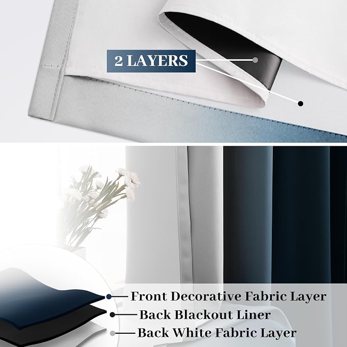 COSVIYA 100% Blackout Navy Blue Ombre Curtains - Image 2