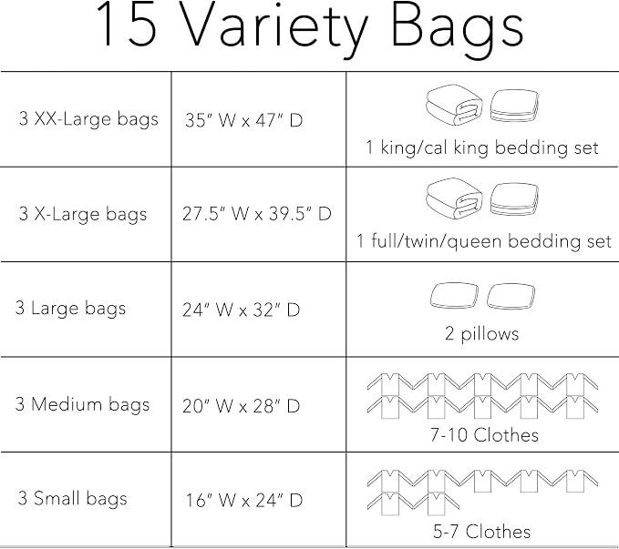 SpaceAid Vacuum Storage Bags, Space Saver Sealer Compression Bags - Image 5
