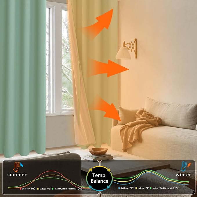 XWZO 100% Blackout Curtains 2 Panels - Image 7