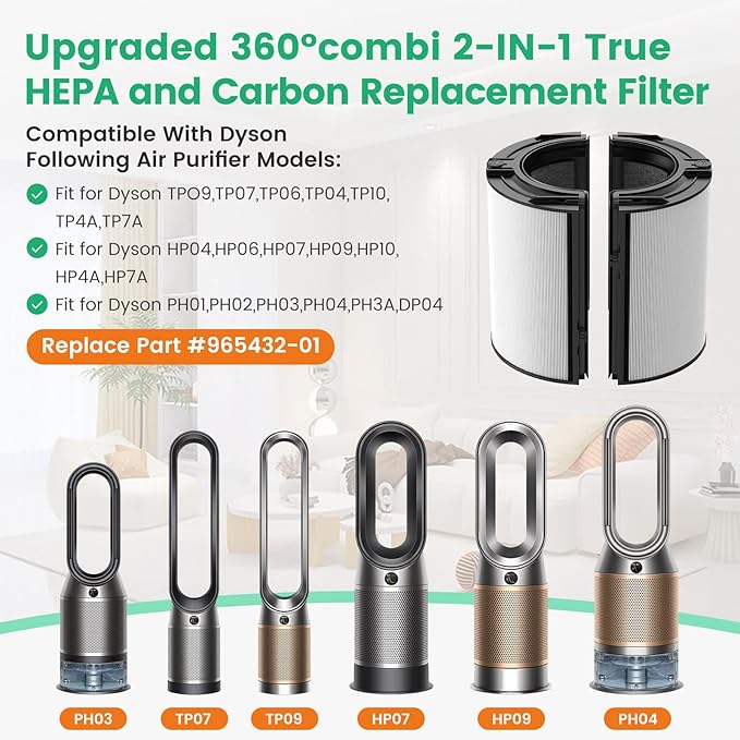 2 Pack 360° Glass HEPA + Activated Carbon Filter Replacement for TP09 TP07 TP06 TP04 TP10 TP4A TP7A HP04 HP06 HP07 HP09 HP10 HP4A HP7A PH01 PH02 PH03 PH04 PH3A DP04 Air Purifier, #965432-01