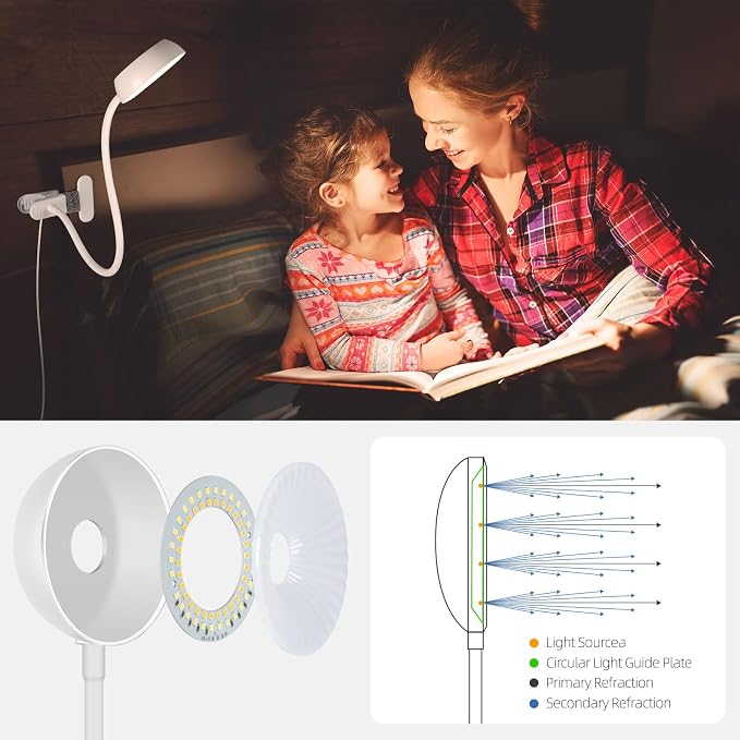 Clip on Light, LED Reading Light - Image 4