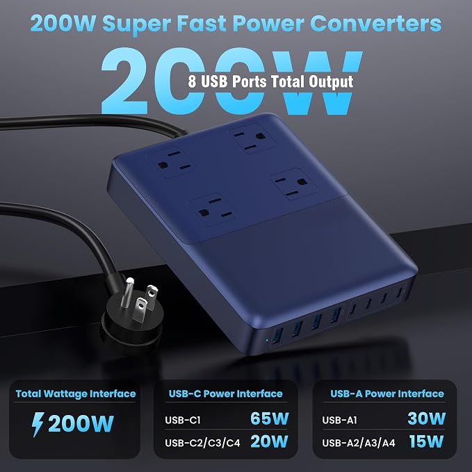 12-in-1 Charging Station USB C Power Strip - Image 5