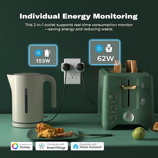 THIRDREALITY Smart Dual Plug, Zigbee 2-in-1 Smart Outlet with Independent Control and Power Monitoring, Zigbee Repeater, Compatible with Home Assistant(ZHA/Z2M), SmartThings, Homey
