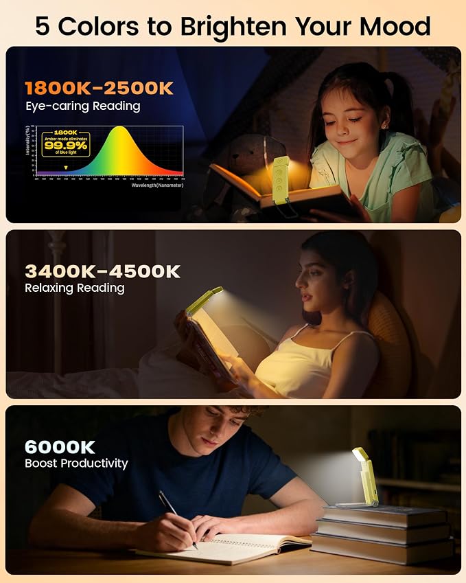 Glocusent Eye-Caring 12 LED Book Light, Compact Rechargeable Reading Light | - Image 4