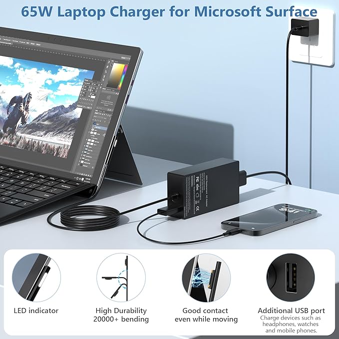 COWOOGMZ Surface Pro Charger-65W Surface Charger Compatible with Microsoft Surface Pro 9,8,7+,7,6,5,4,3,X,10,Surface Book 3,2,1,Surface Go 3,2,Surface Laptop Studio,Support 44W,36W,24W Surface Charger