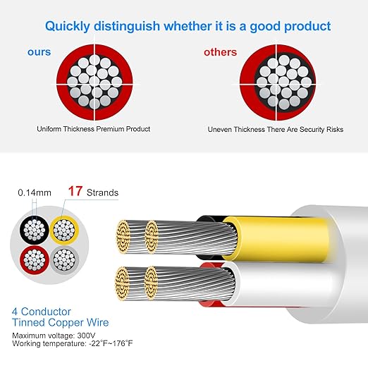 22 Gauge 4 Conductor Electrical Wire, 16.4 FT Low Voltage 22/4 Tinned Copper Stranded 4 Wire Cable, 22 AWG White Flexible Extension Cord for Sprinkler,Thermostat,Trailer,Irrigation,Automotive Etc