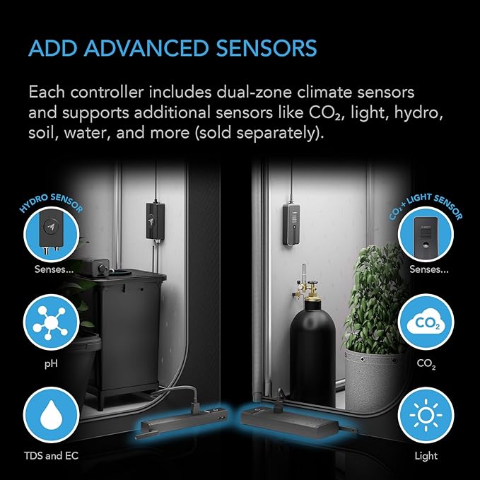 AC Infinity Outlet AI+, Environment Controller, Smart WiFi Power Strip, Dual-Zone Temperature Humidity, Individual Control 8 Plugs, AI Targeting, Thermostat Greenhouse Aquarium Terrarium Home, 1800W