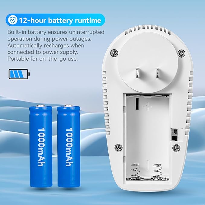 2PCS 5-in-1 Rechargeable Carbon Monoxide & Natural Gas Detectors with Temperature/Humidity LCD Display & 2000mAh Lithium-ion Battery, Portable Plug in Co Detector for Home Travel RV Essentials