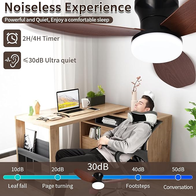 Glowall Small Ceiling Fan with Lights and Remote, 32" Flush Mount, Small Quiet, DC Motor, Reversible Blades, 6 Wind Speeds, Dimmable LED, Adjustable Color Temperature, Timer