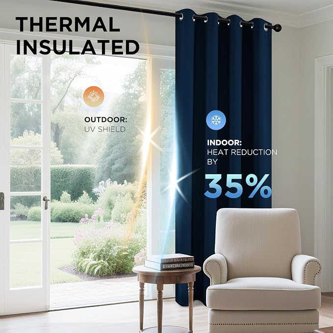 Joydeco Blackout Curtains 84 Inch Length 2 Panels Set, Thermal Insulated Long - Image 5