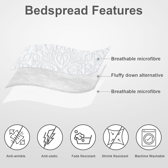 Hansleep White Quilt California King Size - Image 3