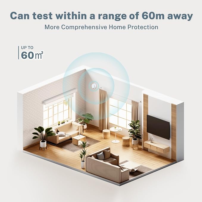Smoke Detector 3 Pack,Fire Alarms Smoke Detectors with Photoelectric Technology with LED Lndicator and Test Button,Smoke Alarm for Home,Bedroom,Kitchen
