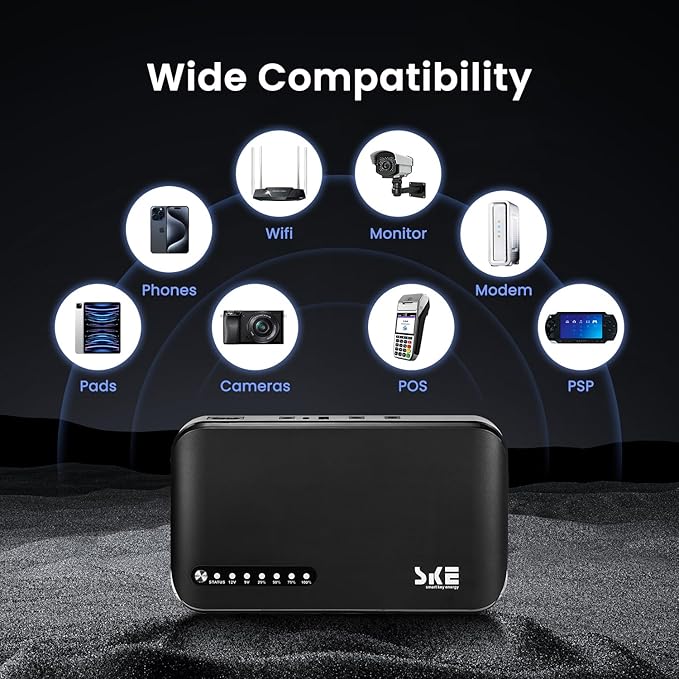 Mini UPS DC 20000mAh Battery Backup & Surge Protector Uninterruptible Power Supply for Router Modem USB Type-C Mini UPS 5V/9V/12V DC20000 Plus Altair