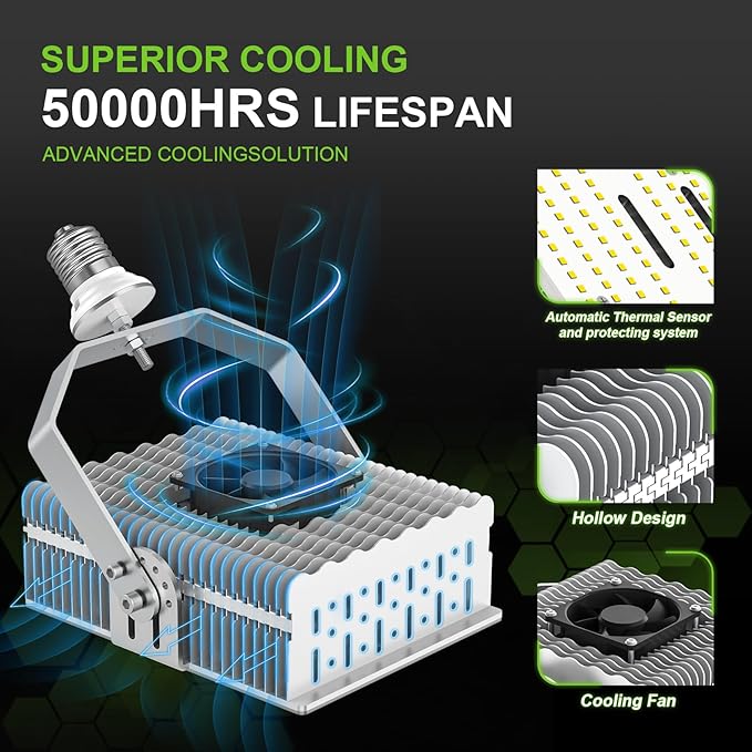 OPENLUX 300W Shoebox LED Retrofit Kit 43,500LM E39 Mogul Base,5000K LED Retrofit for Parking Lot Tennis Court Lights, ETL Listed,AC 100-277V
