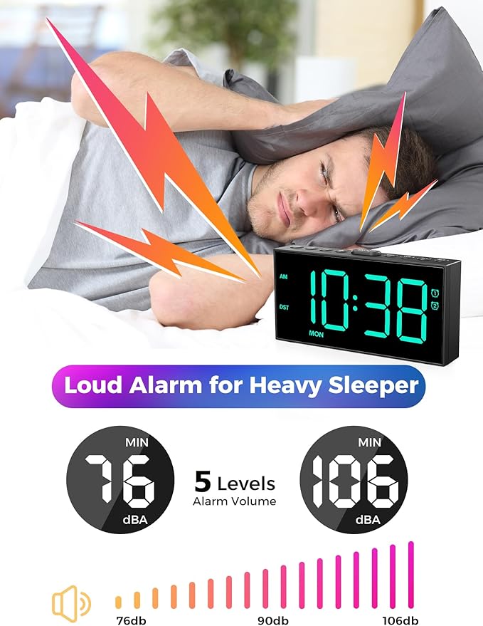 PPLEE RGB Digital Alarm Clock for Bedrooms with Day Display, Loud Dual Alarms for Heavy Sleepers, Plug-in Bedside Clock with USB Charging, Dimmable Large LED Display, Snooze for Kids Teens Boys Girls