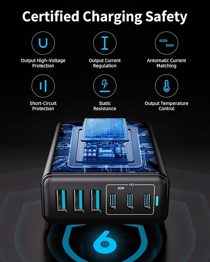 USB C Fast Charger, 105W GaN 6-Port Desktop USB Charging Station Hub, USB C Charger Block Wall Charger for iPhone 17/16/15/14/13/12/11, iPad, Samsung and More (Cable Organizer Included)