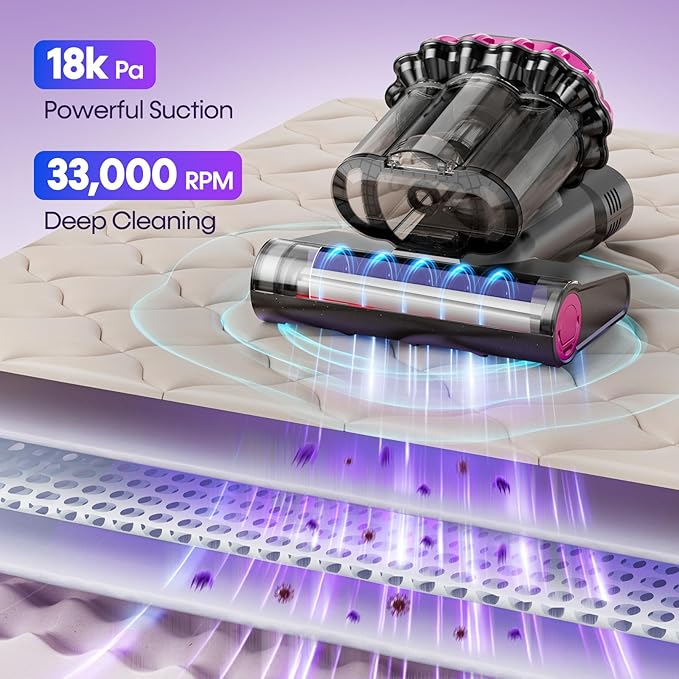 Flybroom Mattress Vacuum Cleaner 550W 18KPa Bed Vacuum Cleaner with Smart Dust Sensor, UV-C Light, 149°F Heat, HEPA Filter, Handheld for Bed Sofa Couch