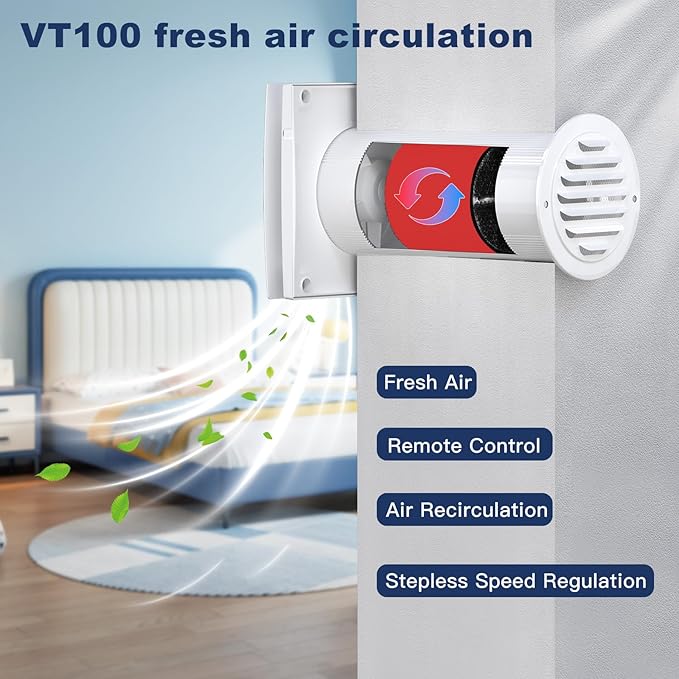 LINGGONGAIR Room Ventilation Fan 4-inch 5W EC Motor, Two-Way Wall Exhaust Fan with Ceramic Filter & Reversible Remote, Suitable for Home, Attic, Garage, Company, and Air Circulation