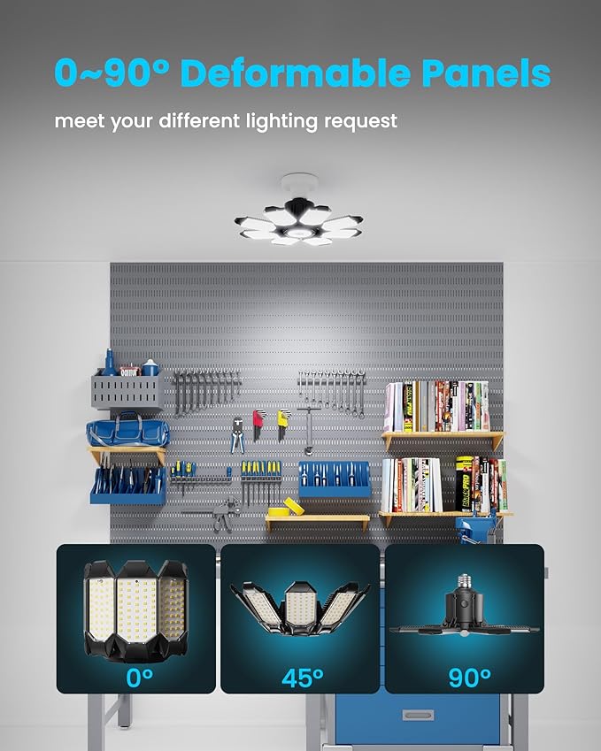 ryoza Motion Sensor Garage Lights 2 Pack, 25000LM Motion Activated Shop Light with 8+1 LED Deformable Panels, 360° Detection, Motion Sensor Ceiling Light for Garage, Workshop, Basement, Laundry Room