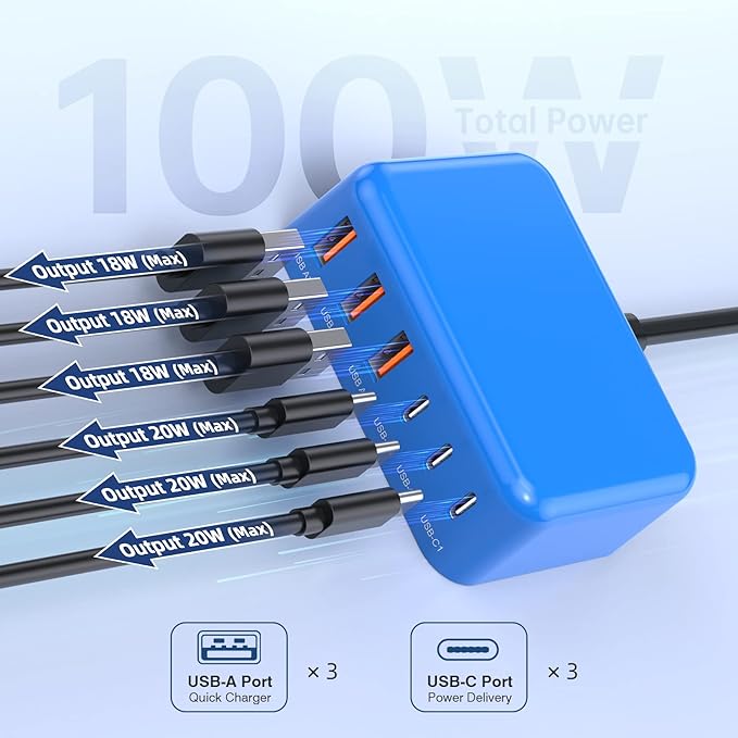 USB C Charger Block, 100W GaN 6 Port PD USB C QC USB A Wall Charger Adapter Plug Cube, Super Fast Type C Charging Station Hub for iPhone 17 16 15 14 Pro Max iPad Samsung Pixel