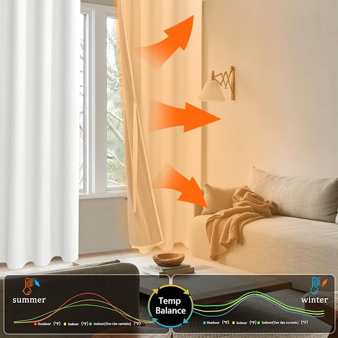 XWZO 100% Blackout Curtains 63 Inches Length - Image 7