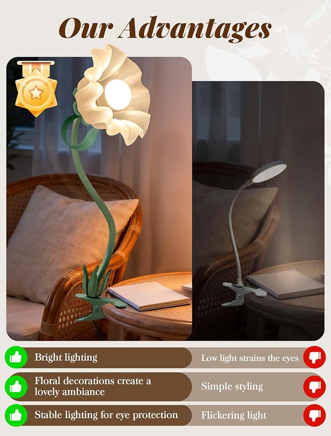 Clip On Light and Bed Headboard Lamp, Valentines Day Gifts - Image 6