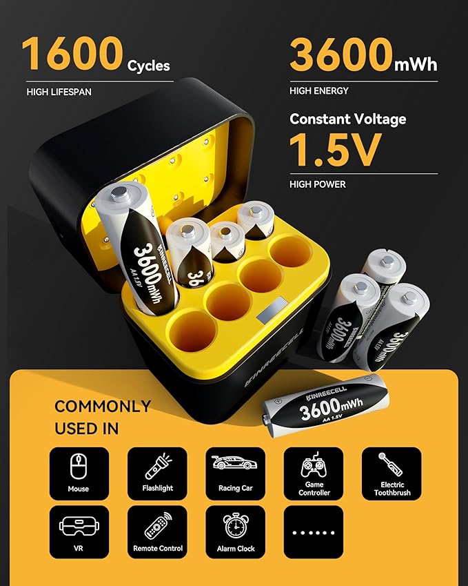 KINREECELL 8 Pack Rechargeable AA Batteries with Fast Charger, 1.5v 3600mWh High Capacity Lithium Double A Battery, Long Lasting 1600 Cycle for Camera Toys