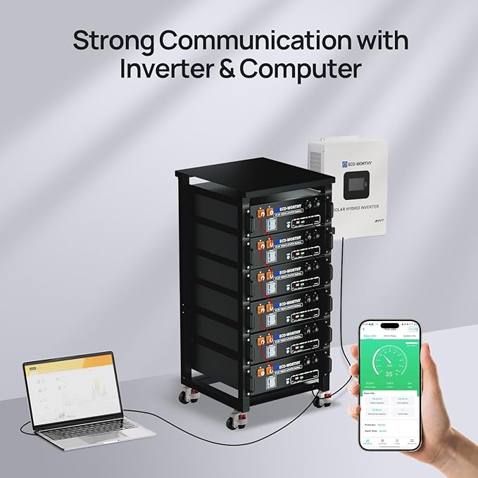ECO-WORTHY Home Power Station Backup Power,30720Wh LiFePO4 Battery Support Communication、Bluetooth and WiFi,AC 5000W Inverter,Battery Monitor,for Home Backup,Emergency,Solar System Components