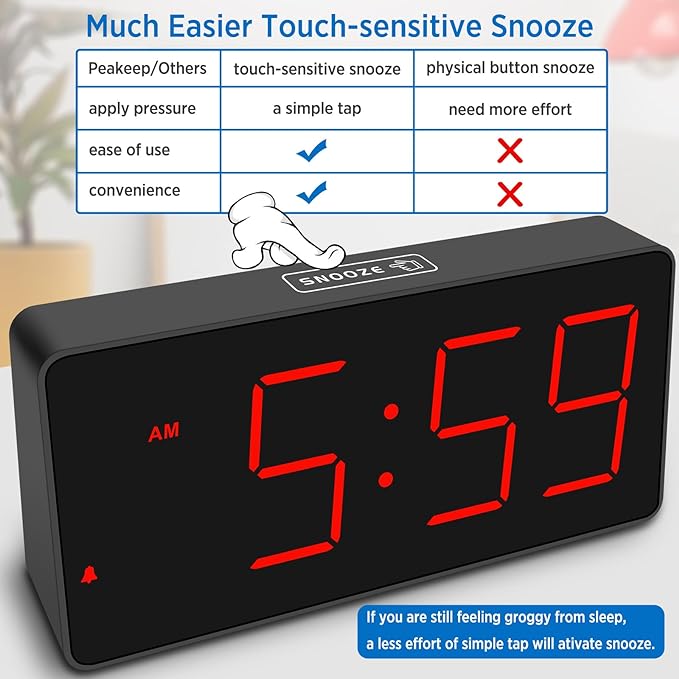 Peakeep Digital Alarm Clock for Bedroom Bedside, Large Display 5 Dimmers | - Image 7