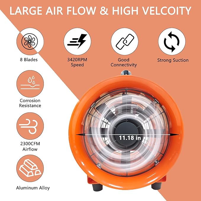 FICBXRA Utility Blower Fan 12 Inch Portable Axial Exhaust Fan 790W/7A 2300CFM High Velocity Ventilator with 16FT Duct Hose for Exhausting & Ventilating at Home and Job Site