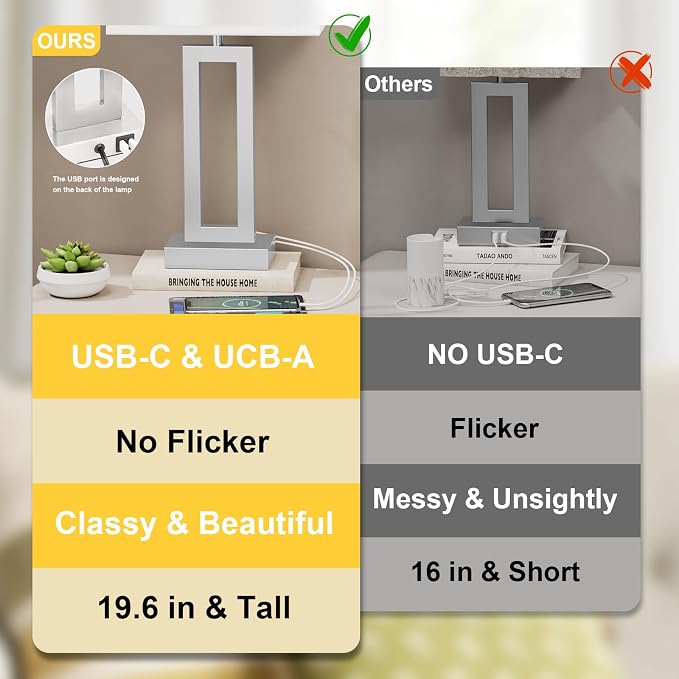 Seealle 22" Tall Bedroom Lamps for Living Room - Image 6