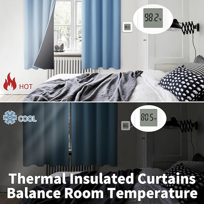 BGment Thermal Insulated 100% Blackout Curtains for Bedroom with Black Liner, Double Layer Full Room Darkening Noise Reducing Grommet Curtain (52 x 84 Inch, Denim Blue, 2 Panels)