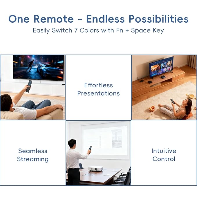 iPazzPort Mini Air Mouse Remote with Keyboard - 7-Color Backlit, Bluetooth & 2.4G Dual-Mode, Responsive Light-Press Buttons for Smart TV, Android Box, PC, Windows | AAA Battery Powered (NOT Included)